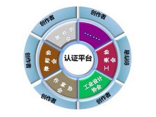 ʲô�Ǯa(ch��n)Ʒ�J�C