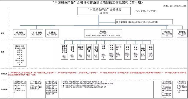 �a(ch��n)Ʒ�J�C